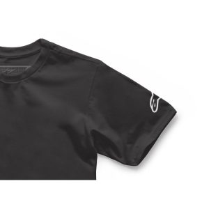 Ropa